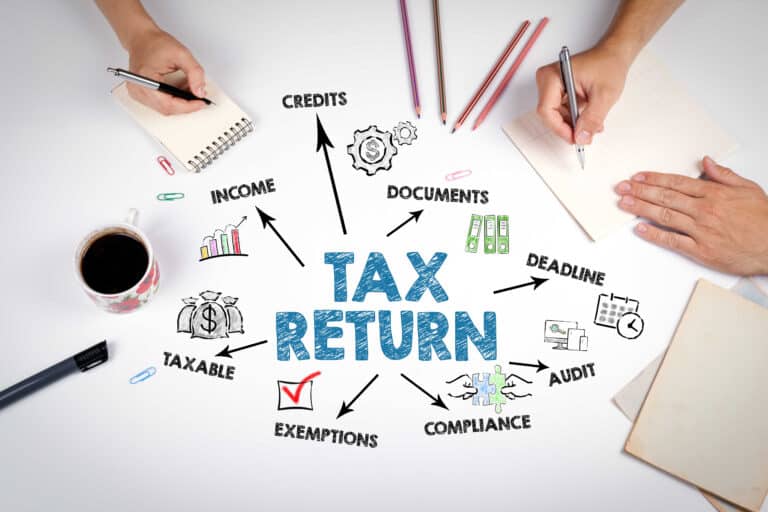 Taxable benefits-in-kind from April 2027